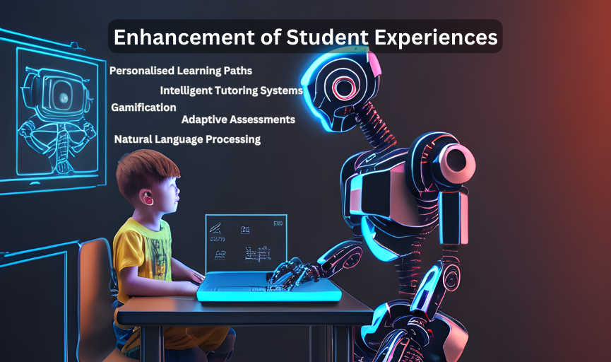 Artificial Intelligence in Education for Personalized Learning